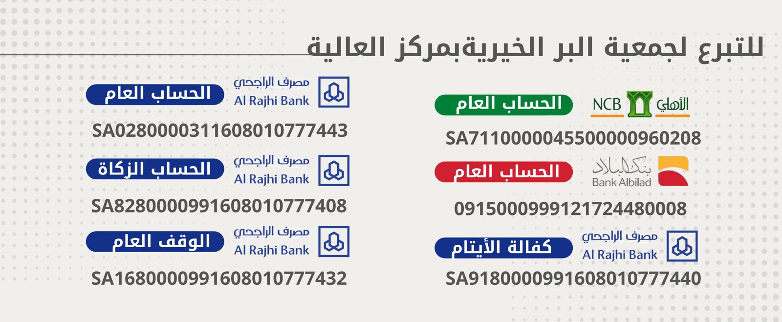 جمعية البر الخيرية بمركز العالية