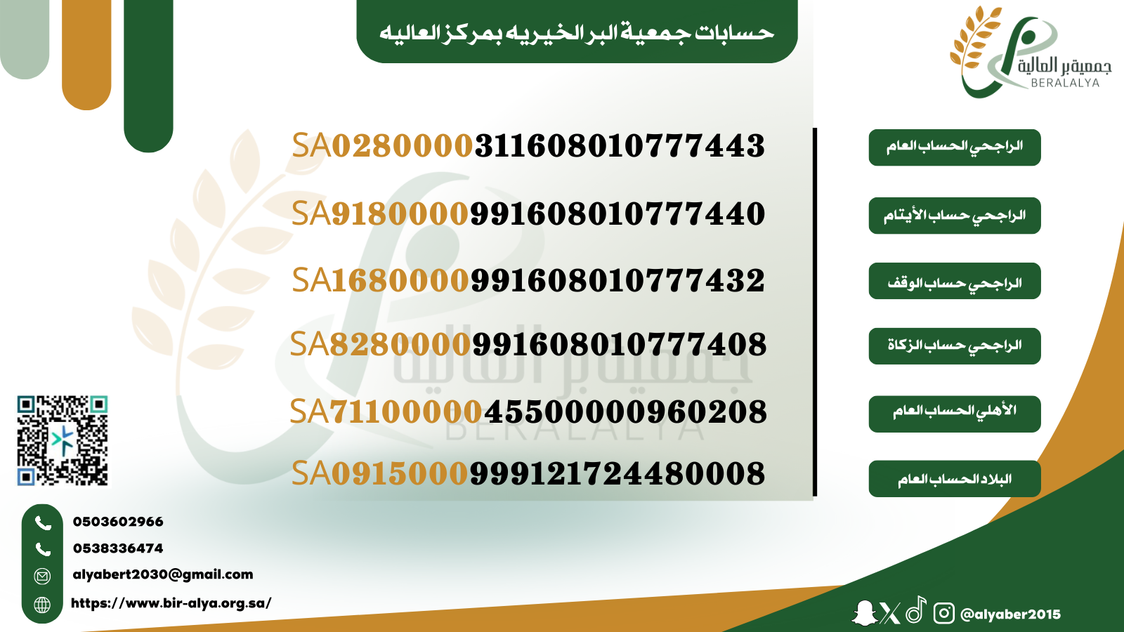 جمعية البر الخيرية بمركز العالية